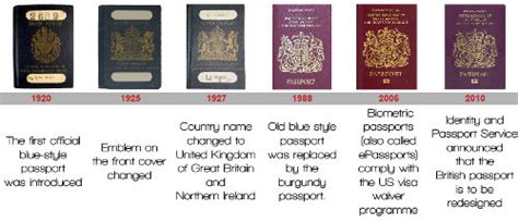 prado uk passport|Types of British passports (accessible) .
